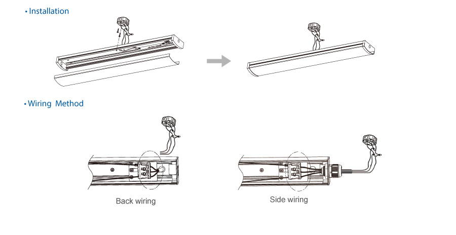 Easy fitting to replace flourescent fitting preminum 125lm/w led batteneneral LED Batten Lighting EU