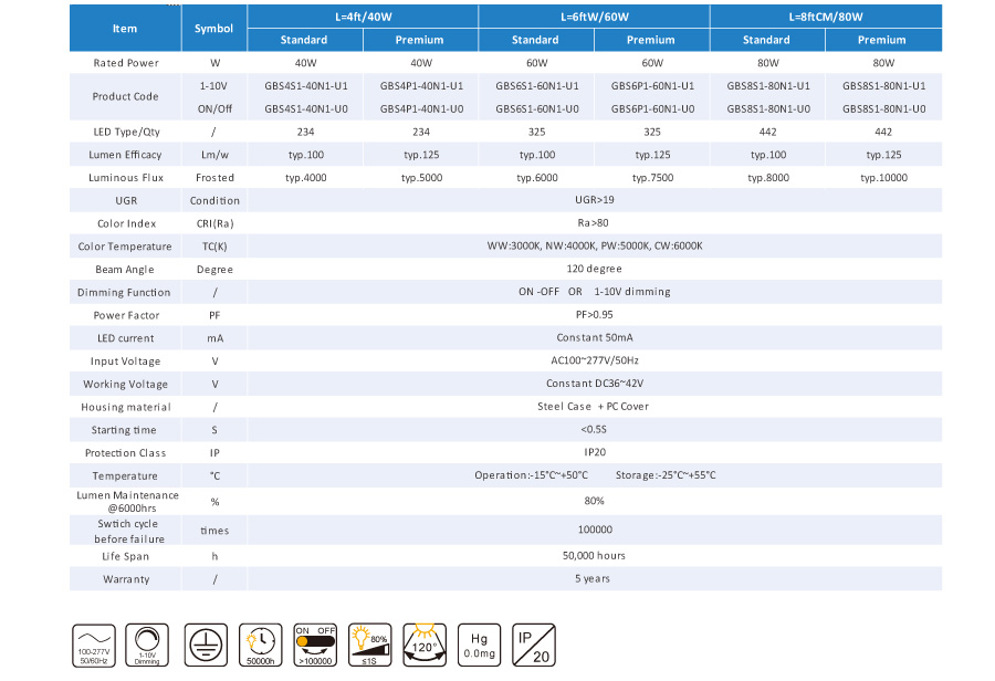 일반 LED 배튼 피팅 UL